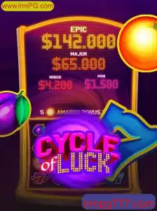 Explorando o Intrigante Mundo de CycleofLuck